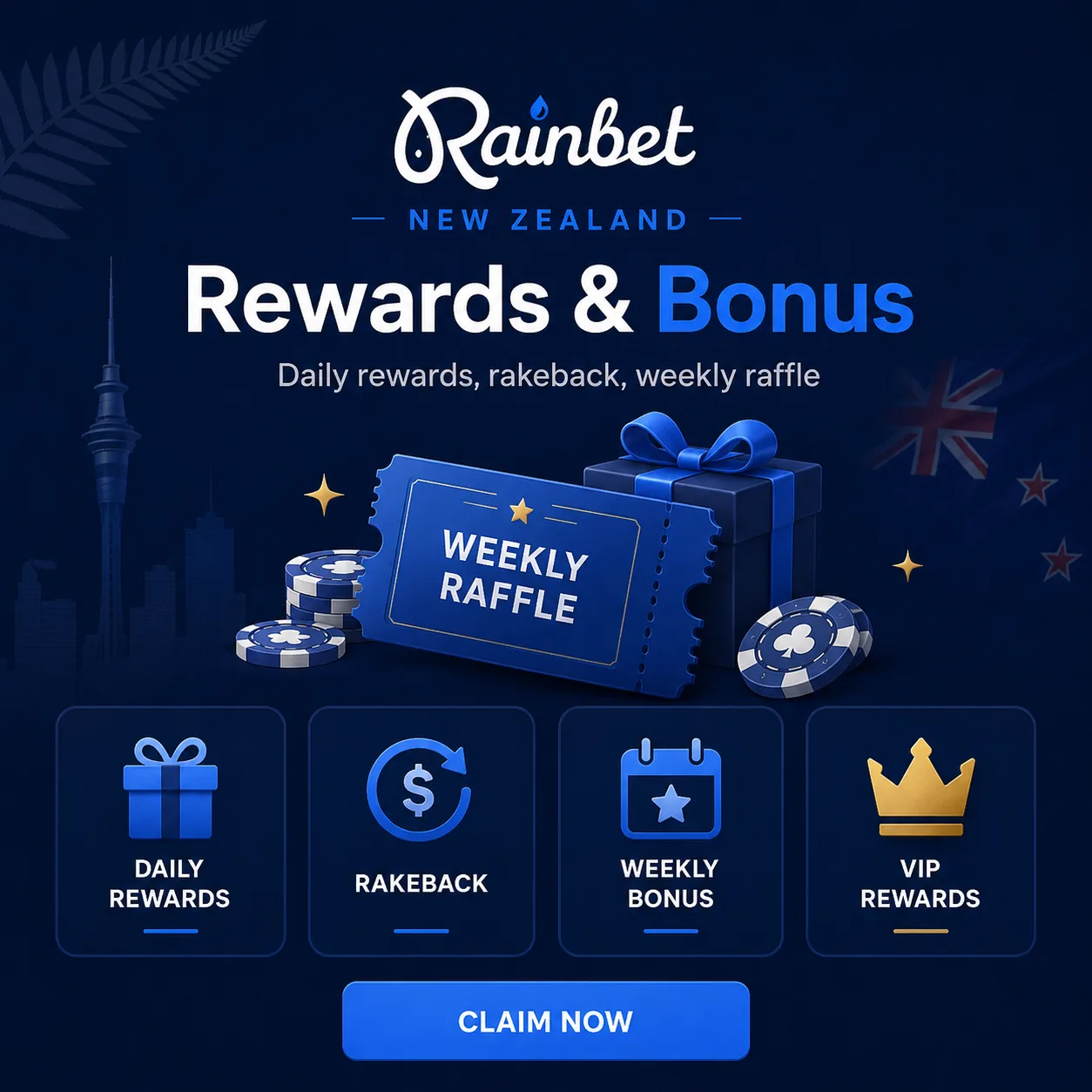 Rainbet NZ rewards, bonus and raffle overview